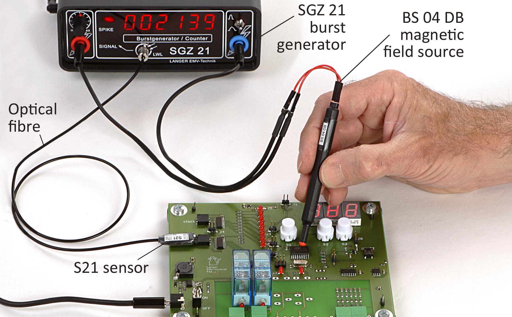 Application with BS 04 DB